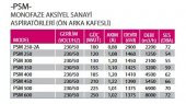 Fanex Fan Aspiratör Havalandırma Mantarhane 300 mm Çap - 2