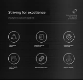 304 Paslanmaz Çelik Halat - 2 m, 2.0mm (7x19 Yumuşak) thumbnail 8