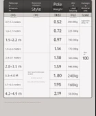 Paslanmaz Çelik Kendinden Çekmeli Çamaşır Kurutma Askısı - Paslanmaz Çelik 4.2-4.9m (50kg) - 11