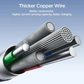 Joyroom 30W Type-C - Lighting Metal Data Ve Şarj Kablosu 2 Metre thumbnail 5