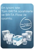 BRİTA 5 Lİ FİLİTRE thumbnail 6