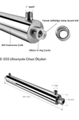 E-505 Ultraviyole Cihazı Pro Panolu - 2