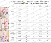 Peluş Tavşan Oyuncak - Pembe Elbiseli 27cm - 12
