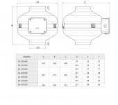 Vortice CA 100 Md Konut Ticari Endüstriyel Mağaza Havalandırma Fanı Max. 337 m3/h Yuvarlak Kanal Tipi Fan AGMair Agm Hava - 4