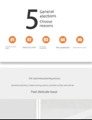 Akrilik Şeffaf A5 Siyah Tabanlı (Yatay) thumbnail 8