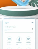 Dijital Sıcaklık Nem Ölçer - Işıklı Mavi + USB Kablolu - 10