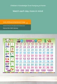 Eğitici Sayı Duvar Tablosu 0-100 - Toplama, Çıkarma, Ayrıştırma 0-100+10 + Pinyin (3 Adet) - 8