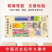 Çin Hanedanları Tarihi Duvar Tablosu - Hatıra Kroniği 100x50cm thumbnail 1