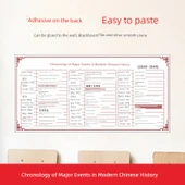 Çin Hanedanları Tarihi Duvar Tablosu - Hatıra Kroniği 100x50cm thumbnail 9