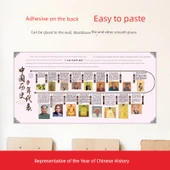 Çin Hanedanları Tarihi Duvar Tablosu - Hatıra Kroniği 100x50cm thumbnail 8