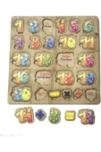 ALYATOYS Ahşap Bultak Sayılar Matematik Işlemli Yazı Tahtası - 5