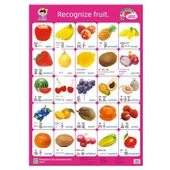 Bebek Erken Eğitim Duvar Çıkartmaları - Tang Şiiri - 6