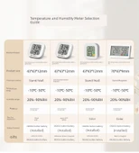 Dijital Termometre Higrometre - Mini Taşınabilir - Manyetik - Sevimli İfade - Beyaz - 8