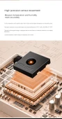 Akıllı Bluetooth Termometre Higrometre - İkili Paket - 12