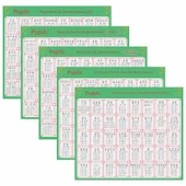 İlkokul Öğrenme Duvar Tablosu - Resme Bak ve Oku 4 50x70cm thumbnail 12