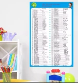 İlkokul Öğrenme Duvar Tablosu - Resme Bak ve Oku 4 50x70cm thumbnail 5