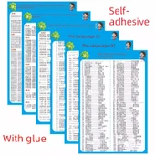 İlkokul Öğrenme Duvar Tablosu - Resme Bak ve Oku 4 50x70cm thumbnail 11