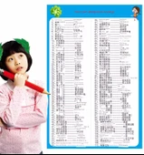 İlkokul Öğrenme Duvar Tablosu - Resme Bak ve Oku 4 50x70cm thumbnail 3