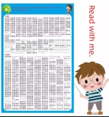 İlkokul Öğrenme Duvar Tablosu - Resme Bak ve Oku 4 50x70cm thumbnail 4