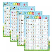 İlkokul Öğrenme Duvar Tablosu - Resme Bak ve Oku 4 50x70cm thumbnail 1