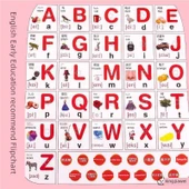 İngilizce Alfabe ve Sayılar Eğitici Duvar Tablosu - İngilizce Harfler + Pinyin + Vuruşlar - 2