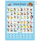 Eğitici Duvar Tablosu - Çince Pinyin thumbnail 1