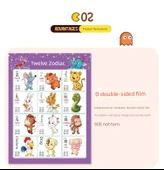 Eğitici Duvar Tablosu - Çince Pinyin thumbnail 9