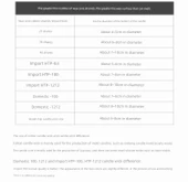 DIY Aromaterapi Mum Yapım Kiti - El Yapımı Pense - 8