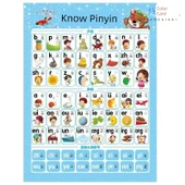 Eğitici Duvar Tablosu - Çince Pinyin thumbnail 5