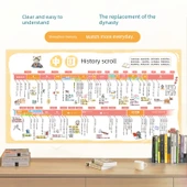 Çin Tarihi Duvar Tablosu - Deniz İpek Yolu - 100x50cm thumbnail 3
