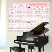 Müzik Notalı Piyano Klavye Duvar Sticker - Pembe Spektrum ve Piyano Tablosu - Süper Küçük Boy - Model 2 - 8