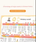 Çin Tarihi Duvar Tablosu - Deniz İpek Yolu - 100x50cm thumbnail 4