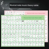 Müzik Notalı Piyano Klavye Duvar Sticker - Pembe Spektrum ve Piyano Tablosu - Süper Küçük Boy - Model 2 - 2