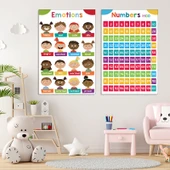 Çocuk Odası İngilizce 12'li Set Duvar Sticker - T54 Set - Büyük Boy - 5