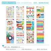 Çocuk Odası İngilizce 12'li Set Duvar Sticker - T54 Set - Büyük Boy - 1