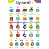 Çocuk Odası İngilizce Duygular Duvar Sticker - T54-11 Duygular - Orta Boy - 6