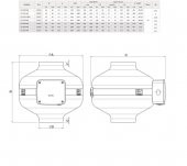 Vortice CA 200 MD Konut Ticari Endüstriyel Mağaza Havalandırma Fanı Max. 1050 m3/h Yuvarlak Kanal Tipi Fan AGMair Agm Hava - 4