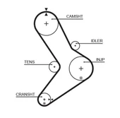 TRİGER KAYIŞI 152x300 MOVANO-MASTR 2.5D 152 DİŞ GD152H95P300 CT1038 - 1