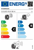 215/65R16 98H Novaro ST532 - Yaz Lastiği (2025 Üretim) - 2