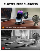 Joyroom 4 in 1 Katlanabilir Şarj İstasyonu Typ-c thumbnail 5