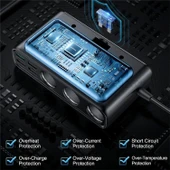 Joyroom JR-CL06 Üç Soketli 5in1 154W Araç Şarj Adaptörü PD+QC3.0+USB*4 thumbnail 2