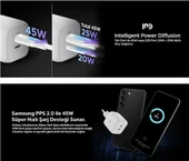 Spigen 45W USB-C 2 Port Mini Hızlı Şarj Aleti Samsung PPS 2.0 / Isı Düşürücü GaN Destekli Akım Korumalı Güç Adaptörü iPhone & Android & iPad & MacBook Type-C - ACH03717 - 2
