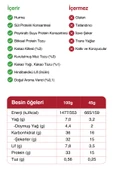 Fellas Yüksek Protein Bar - Muzlu 45g X 12 Adet - 5