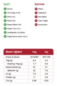 Fellas Meyve Bar - Yer Fıstığı ve Kakaolu 35g x 12 Adet - 6