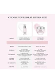 LANCOME Hydra Zen Anti- Stress Glow Likit Nemlendirici 50 ml - 3