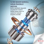 MirKraft FS-M5018 Stand Fan Vantilatör Manuel 18'' - 5