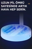 Blic BFN11 Beyaz Şarjlı Katlanılabilir Mini Fan Masa Üstü Vantilatörü Soğutucu Sessiz El Fanı - 3