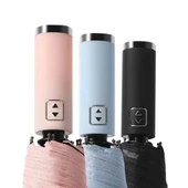 Beluga Tam Otomatik UV Korumalı Şemsiye ( Tek Tuşla Aç / Kapat ) Turkuaz thumbnail 5