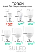 Suled 20W Torch Mega Led Ampül 1 Adet Tasarruflu Ultra Parlak 6500K Beyaz Işık Büyük Ampül E27 - 5