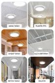 Suled Sl-1029 Sıva Üstü Beyaz Led Armatür Tasarruflu Tavan Armatürü 220V Smd Led Işık Lamba - 6
